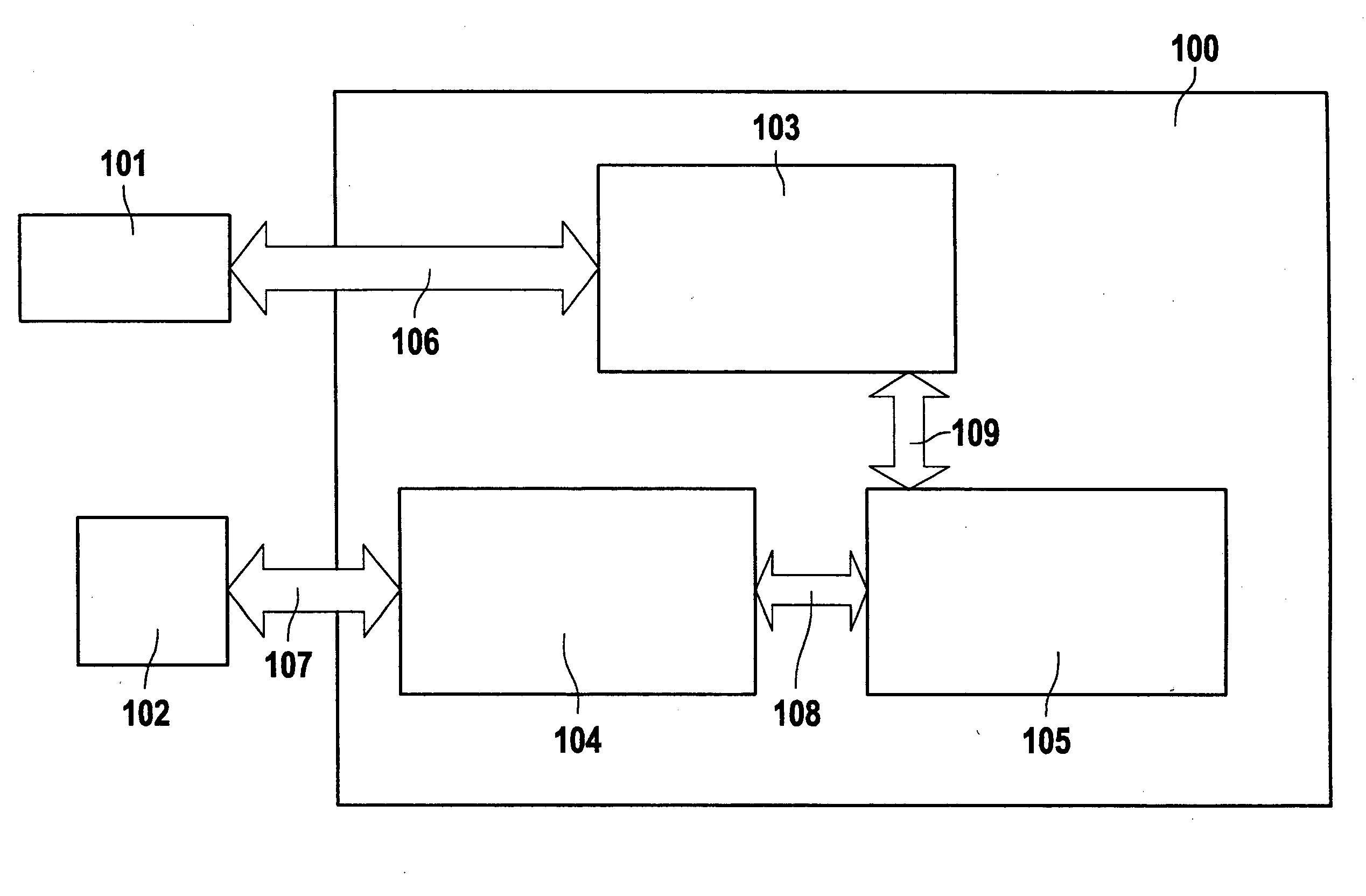 Subscriber and Communication Controller of a communication System and Method for Implementing a Gateway Functionality in a Subscriber of a Communication System