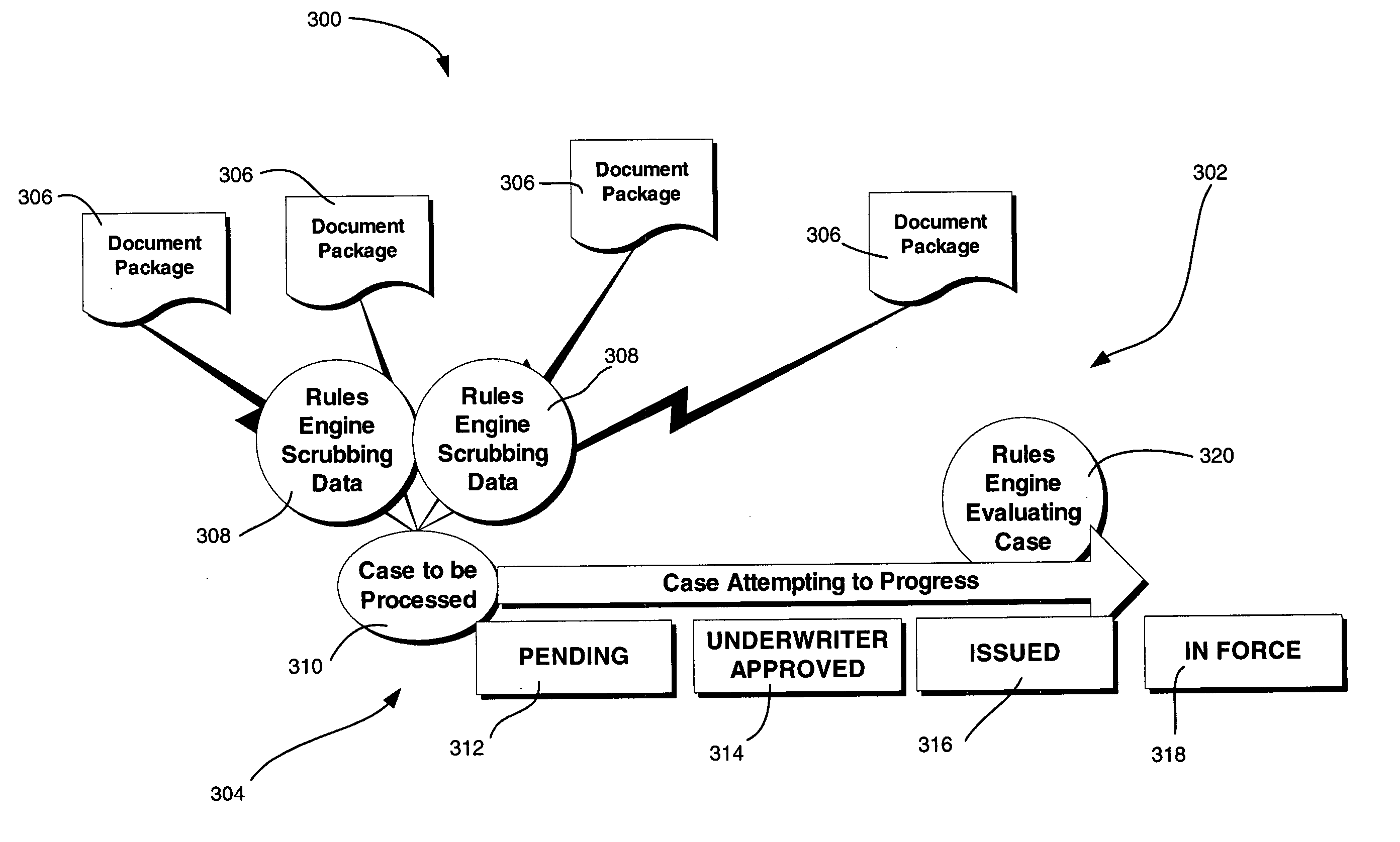 Method and system for electronically routing and processing information