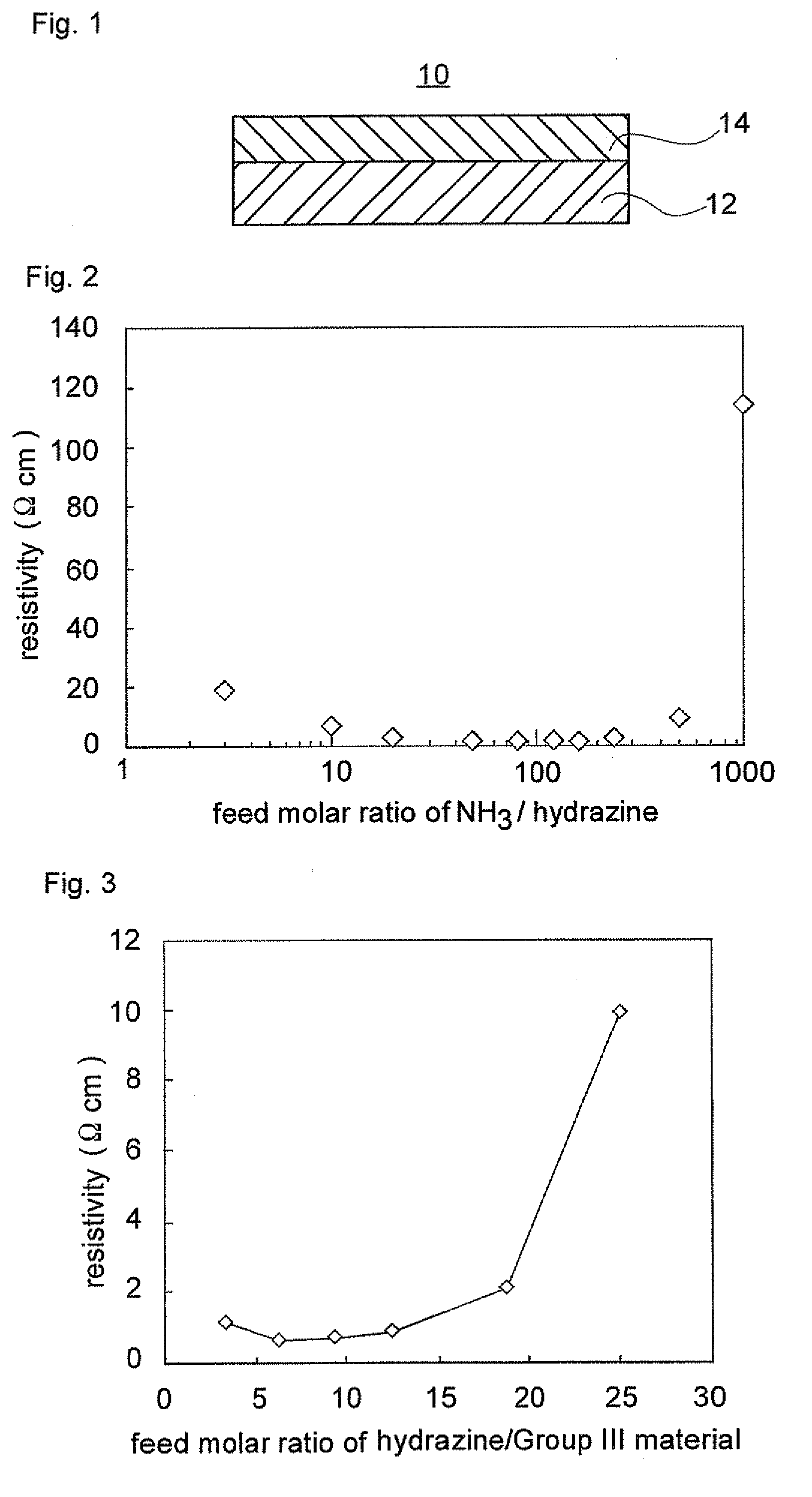 Nitride semiconductor stacked structure and semiconductor optical device, and methods for manufacturing the same