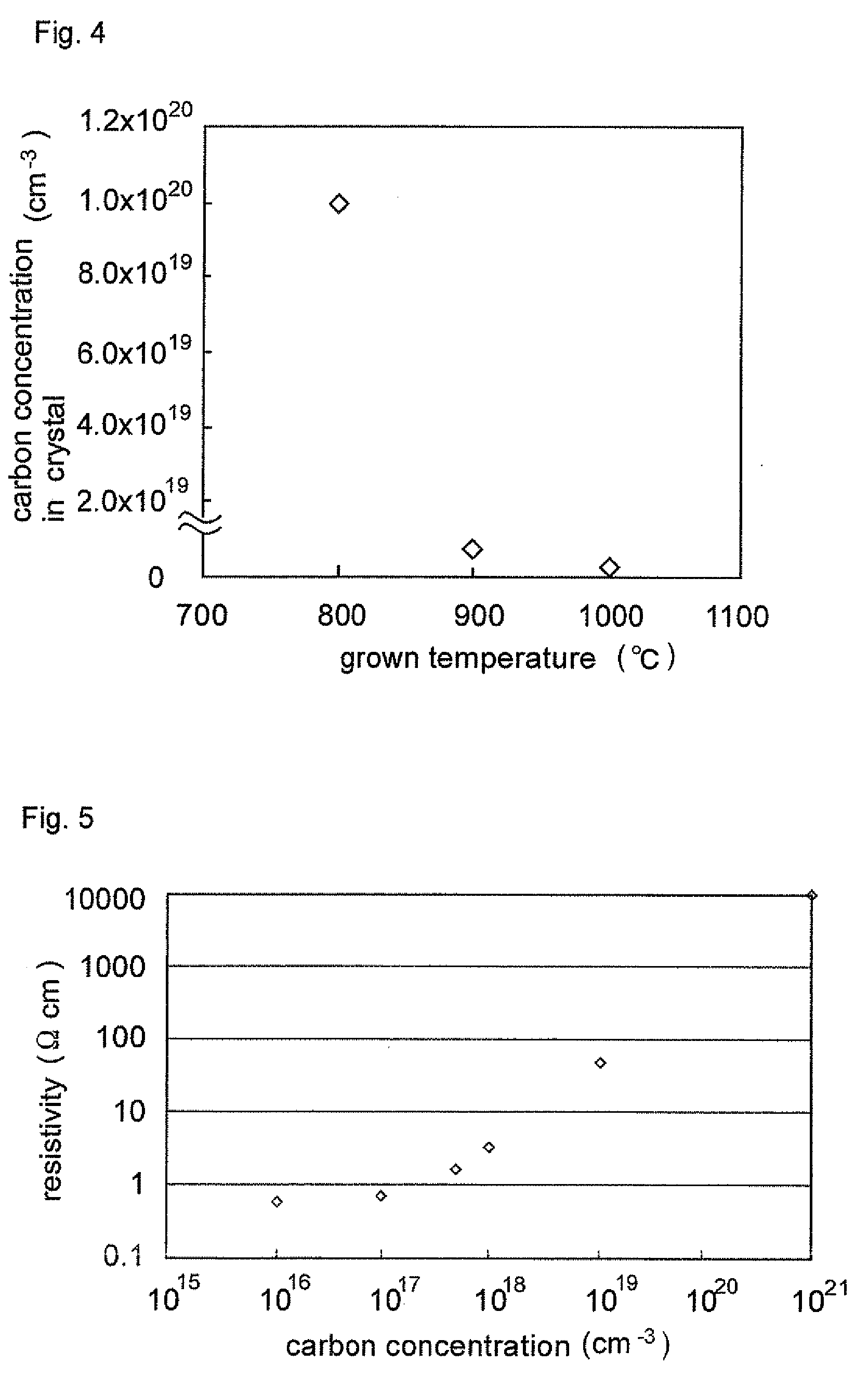 Nitride semiconductor stacked structure and semiconductor optical device, and methods for manufacturing the same