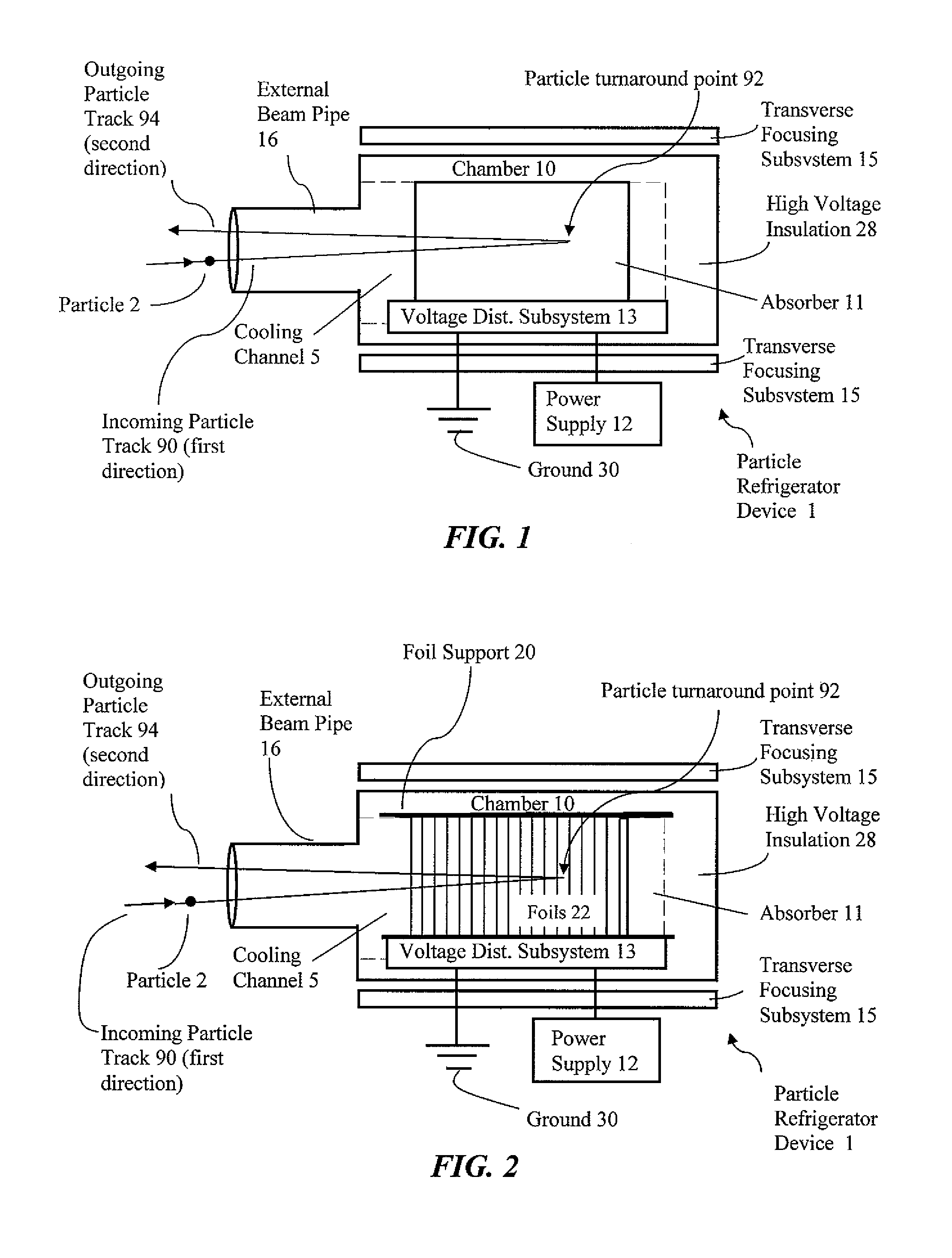 Particle beam cooling device