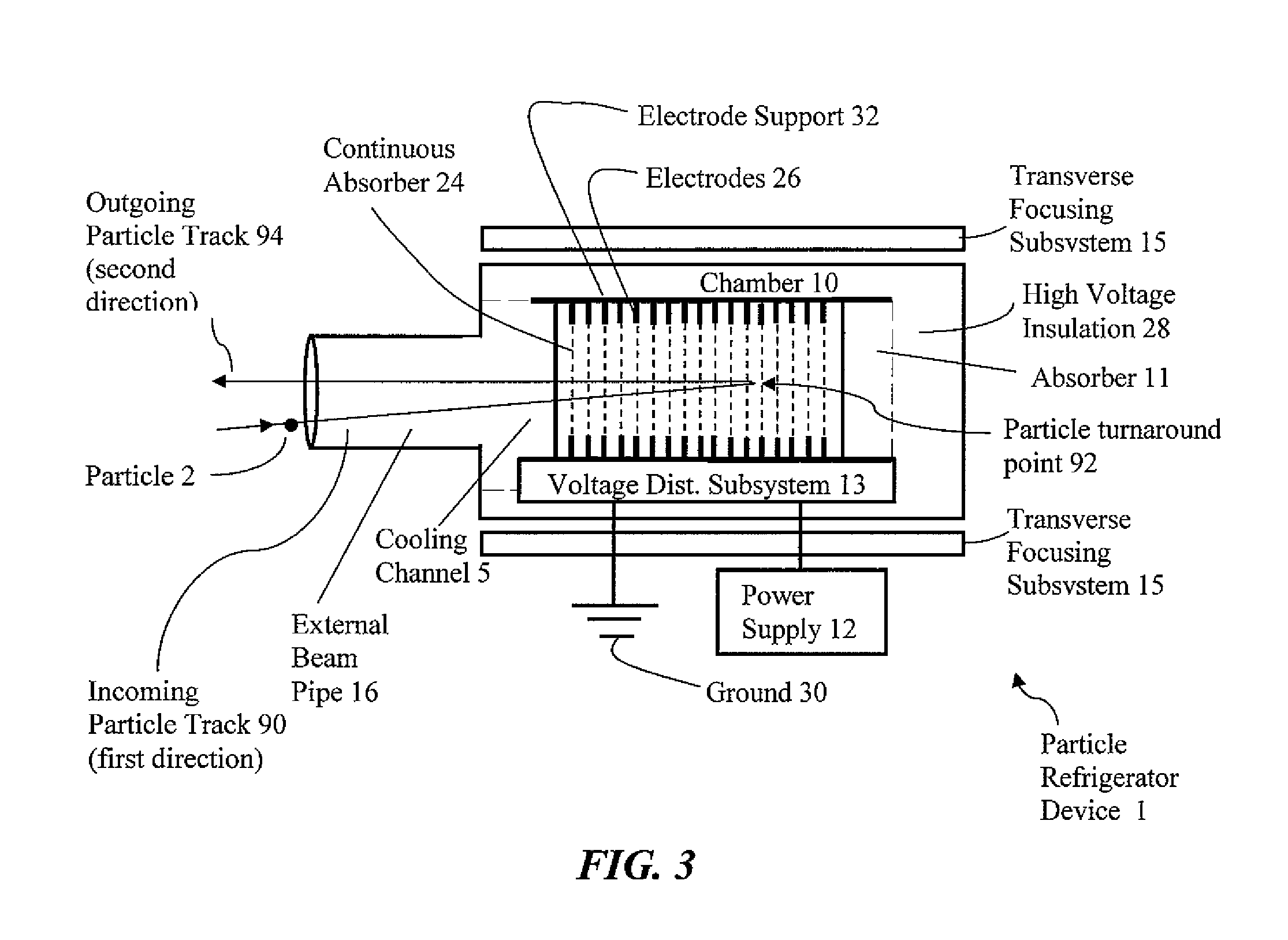 Particle beam cooling device