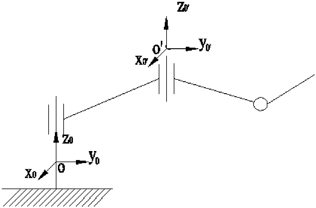 Dynamic deformation calculation method for high-speed heavy-load robot