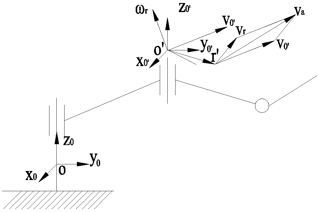 Dynamic deformation calculation method for high-speed heavy-load robot