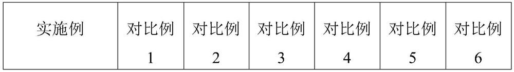 A kind of fiber reinforced silicon nitride composite material and preparation method thereof