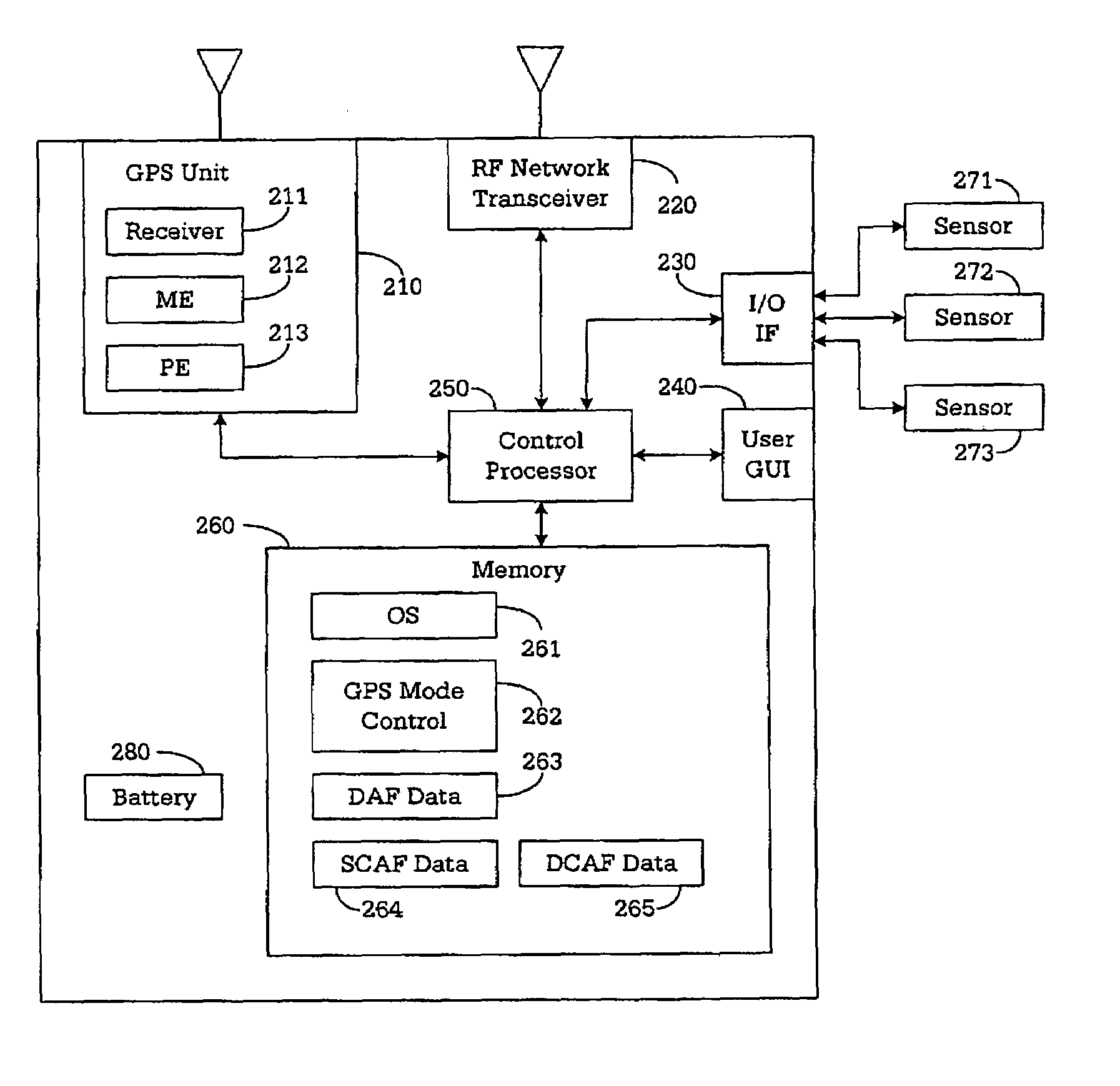 Wireless mobile terminal using sensors for controlling autonomous and assisted GPS modes