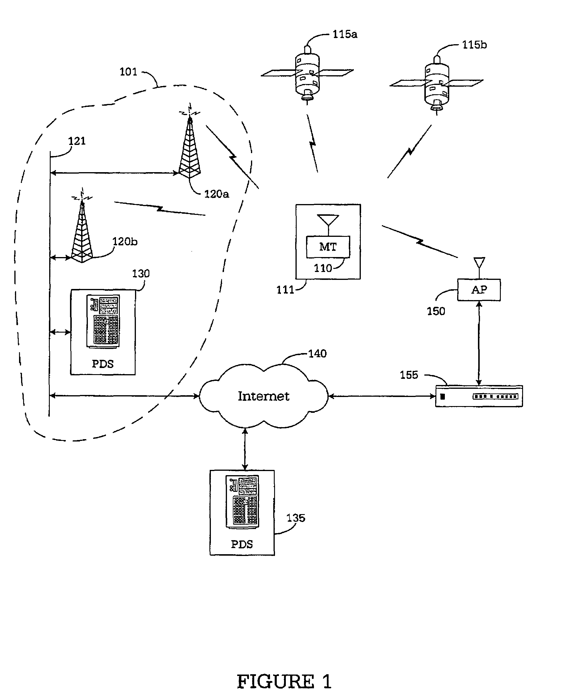 Wireless mobile terminal using sensors for controlling autonomous and assisted GPS modes