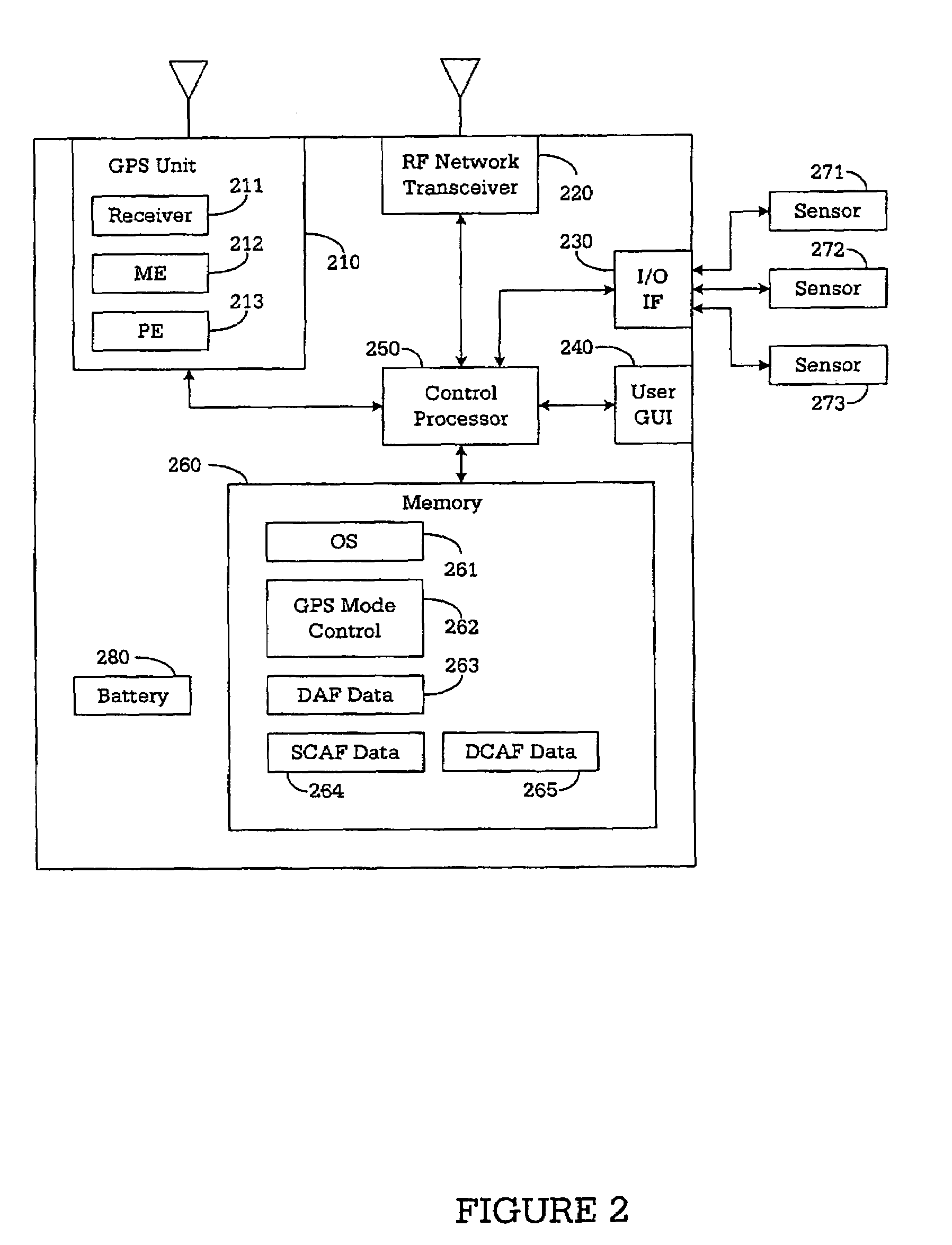 Wireless mobile terminal using sensors for controlling autonomous and assisted GPS modes