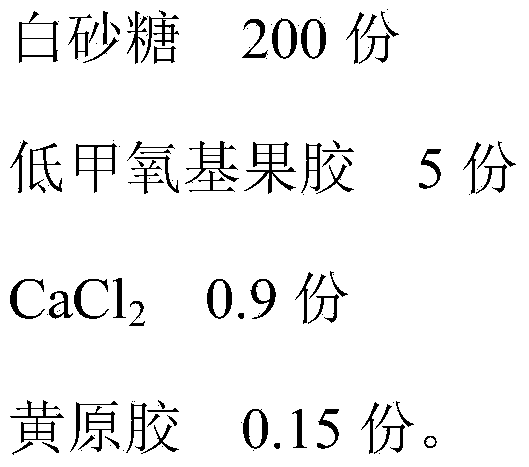 Low-sugar raspberry composite jam and preparation method thereof