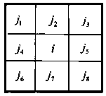 Color image super-pixel segmentation method based on similarity between pixels