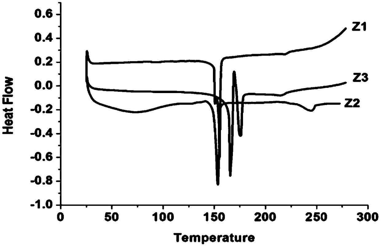 Liquid crystal compound containing 4-(biphenylethynyl)-1,8 naphthalimide, preparation method and application thereof