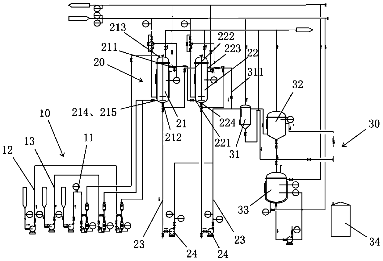 A kind of continuous production device and method of cartap intermediate thiocyanide