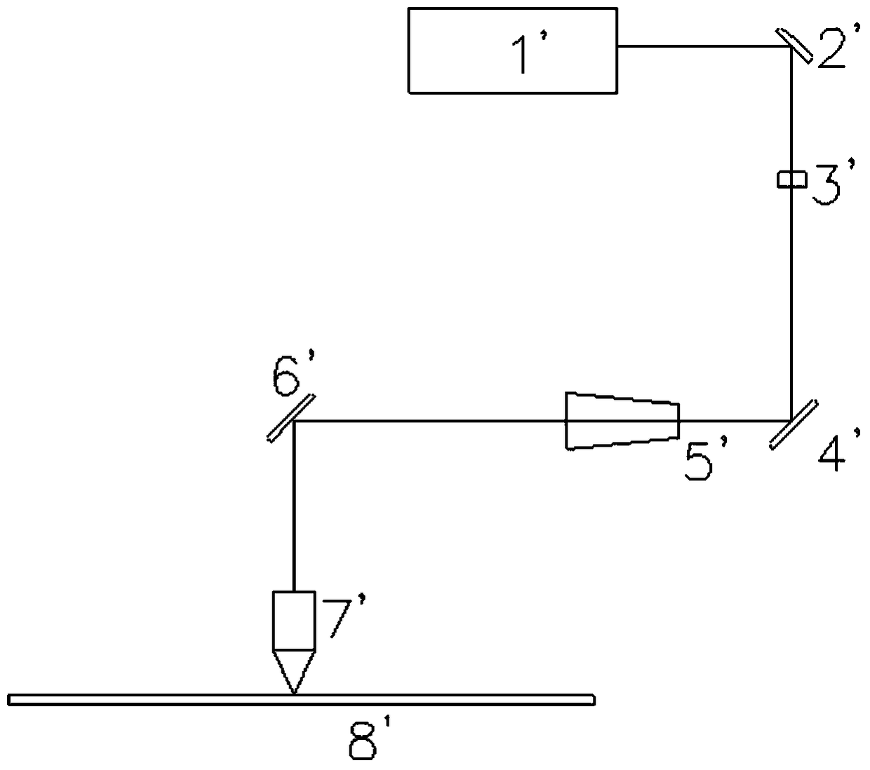 A dual-focus laser micromachining device and its processing method