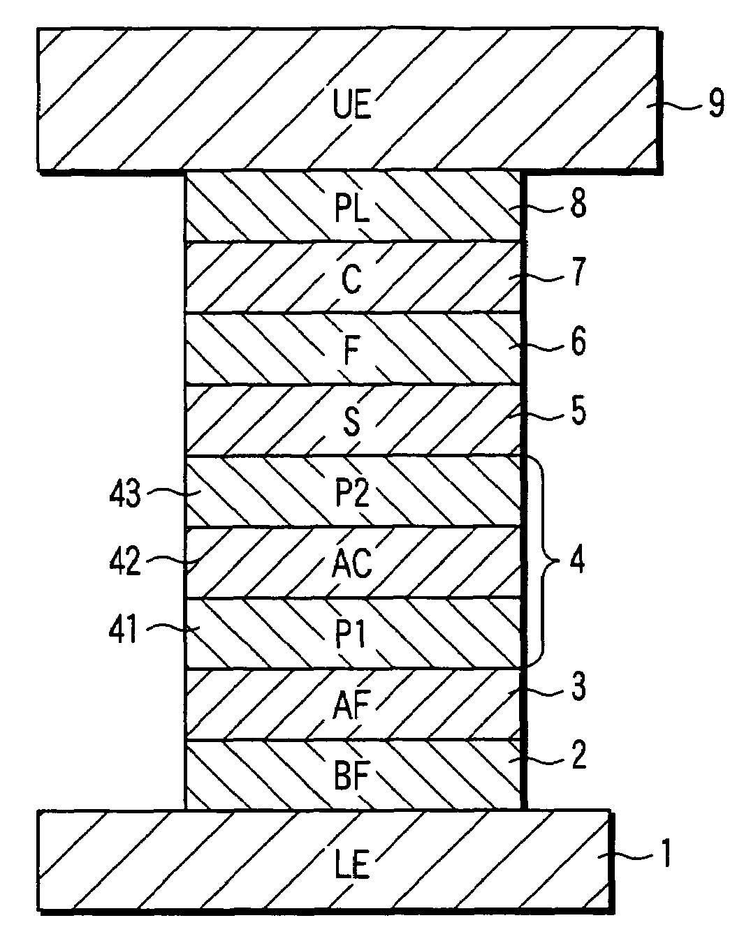 Magnetoresistive element, magnetic head, and magnetic recording and reproducing apparatus