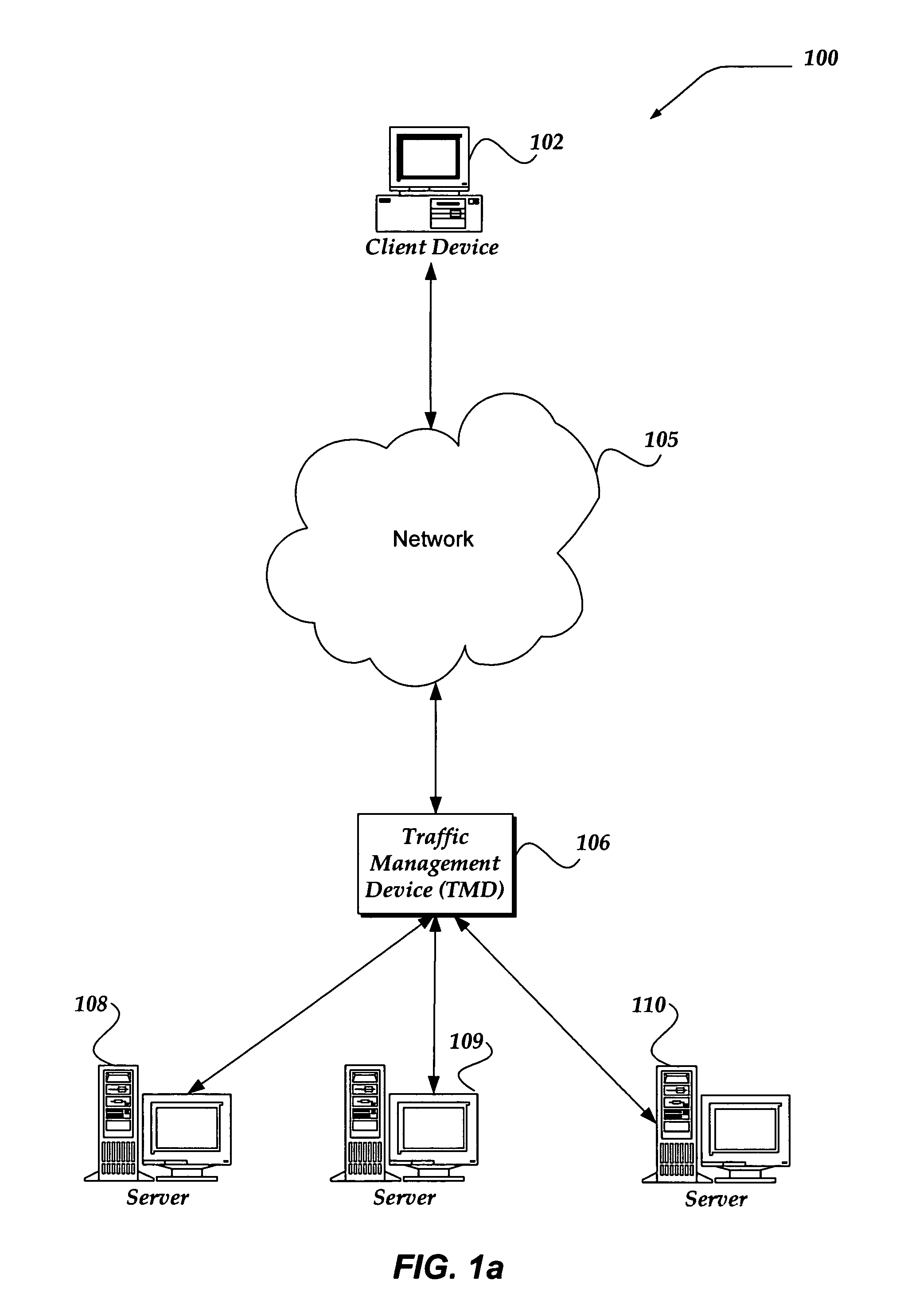 Adaptive compression