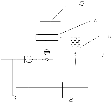 Calibration method for measurement accuracy of online argon blowing flowmeter in continuous casting crystallizer