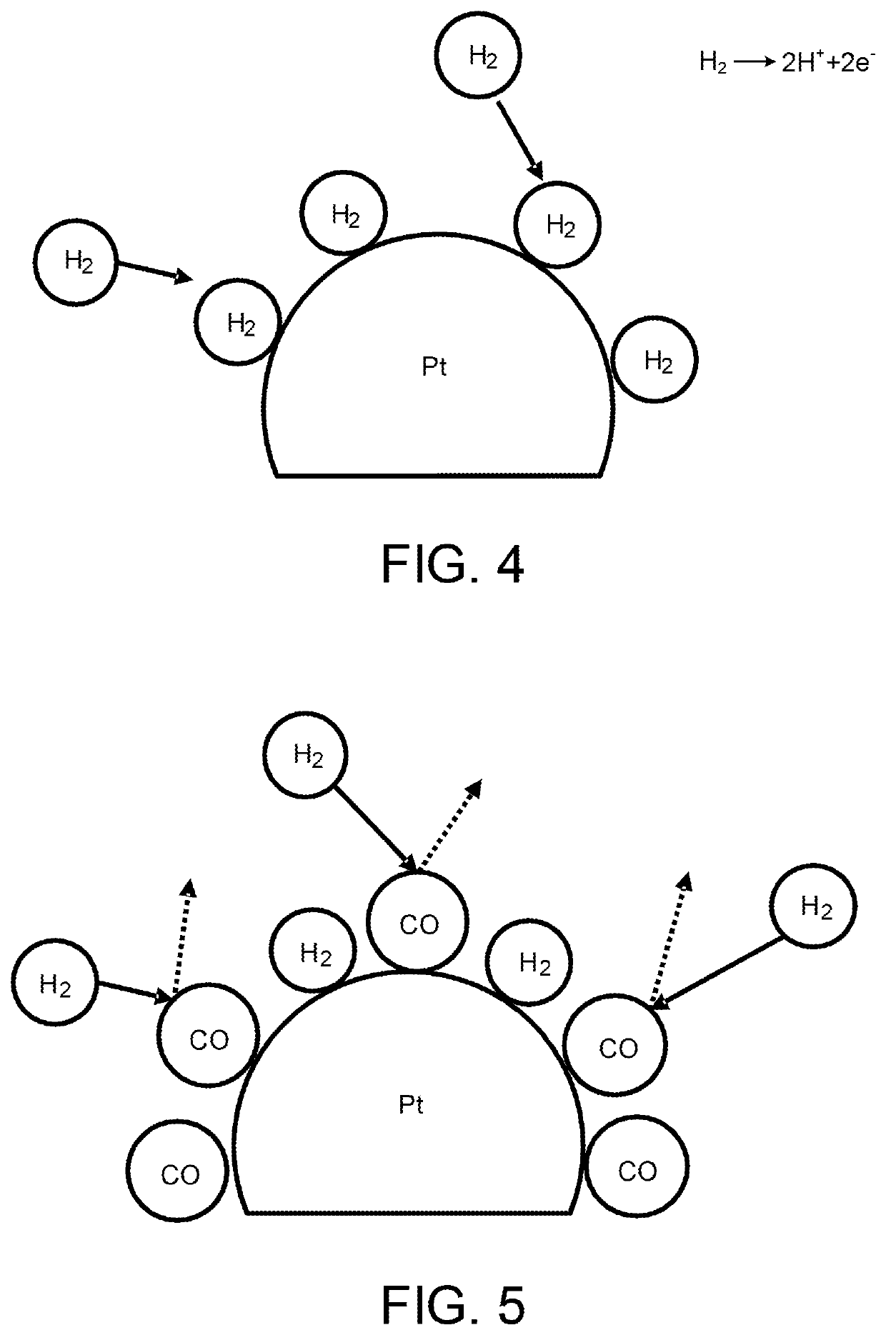 Catalyst deterioration recovery device and catalyst deterioration recovery method