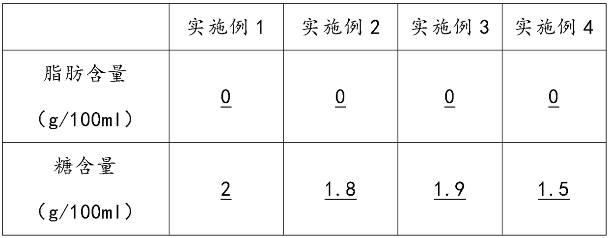 Low-sugar low-fat viable bacteria type transparent whey beverage and preparation method thereof