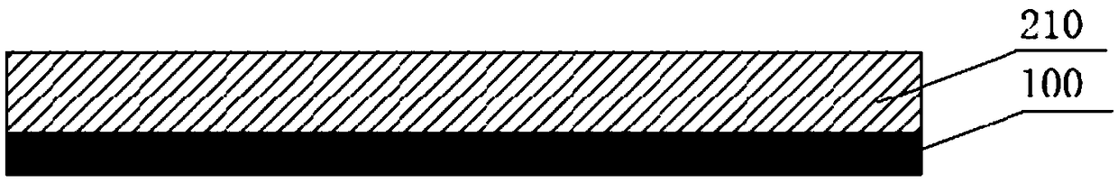 Copper-indium-gallium-selenium solar cell absorption lay, preparation method and solar cell