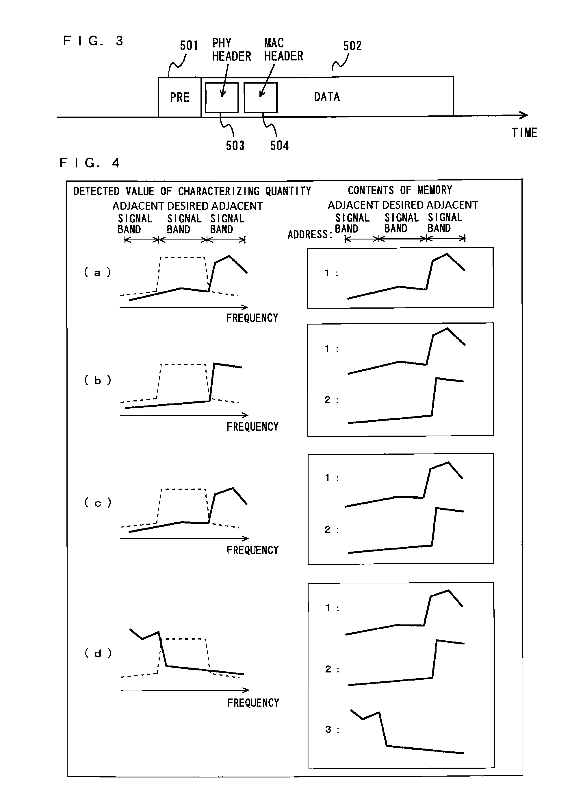 Interfering signal characterizing quantity storing method and device, interfering signal characterizing quantity acquiring method and device, and interfering signal suppressing method and device