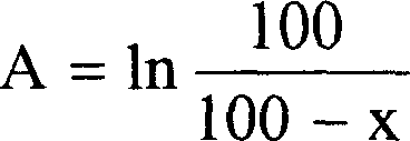 Fluorinated and phosphor-contained hydrogenation catalyst with silicon oxide-alumina as carrier and its production