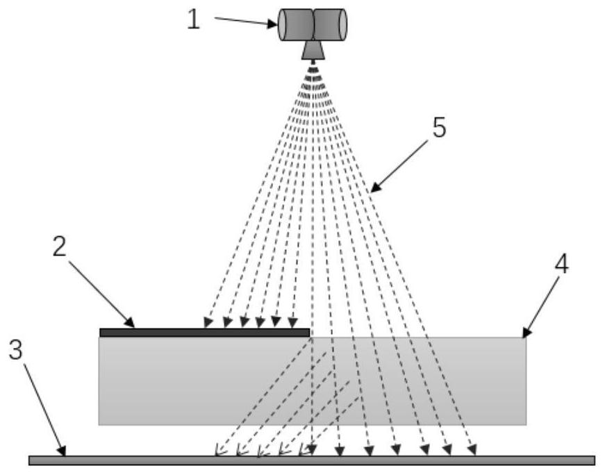 Digital grid method and terminal