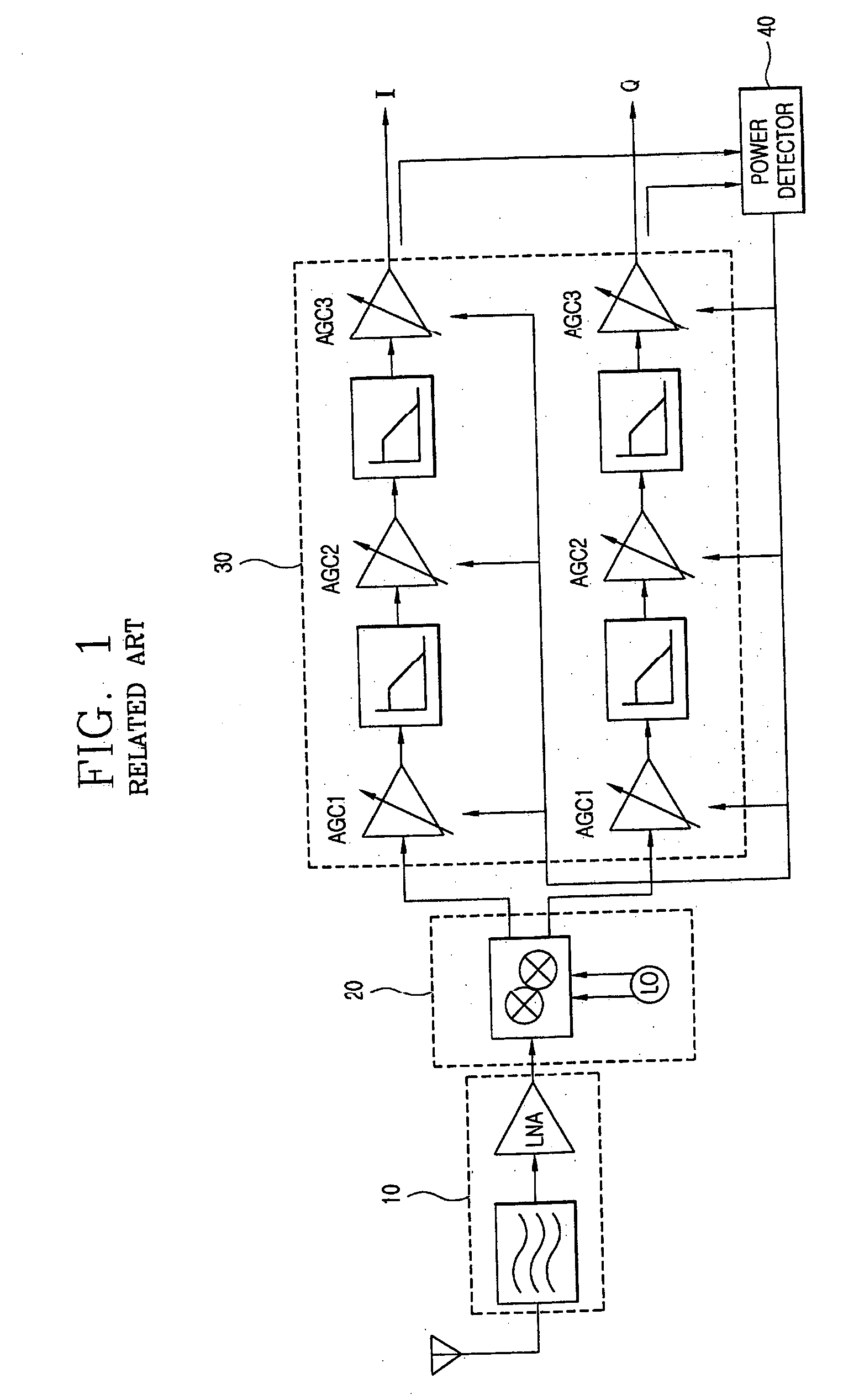 Apparatus and method for enhancing a reception rate of a receiver