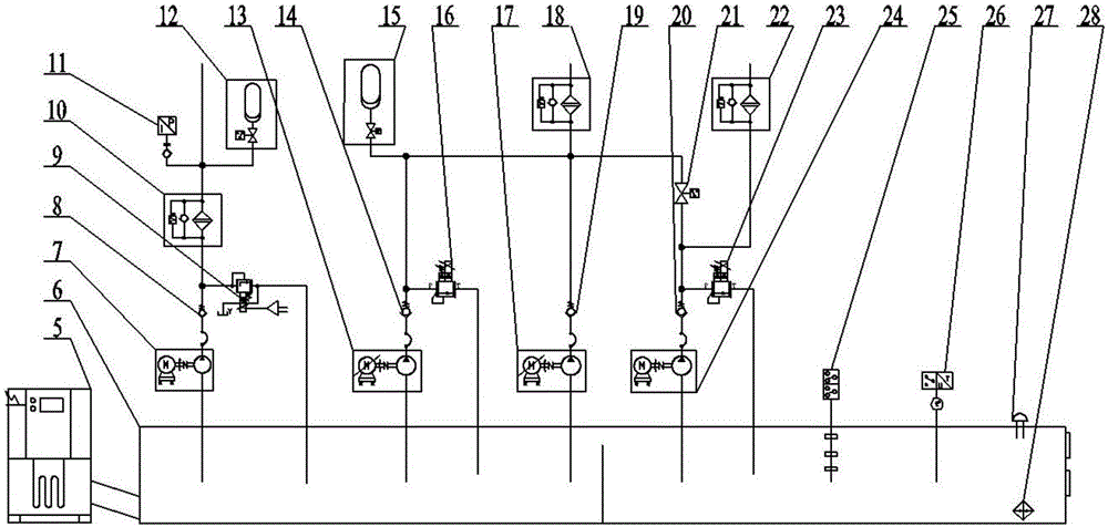 Comprehensive property test board for electrical modulation flow control valve