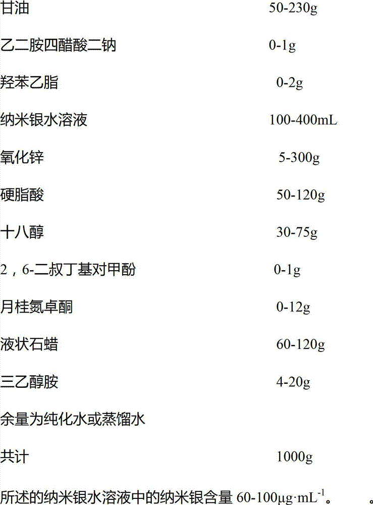 Compound nano-silver emulsifiable paste and preparation method thereof