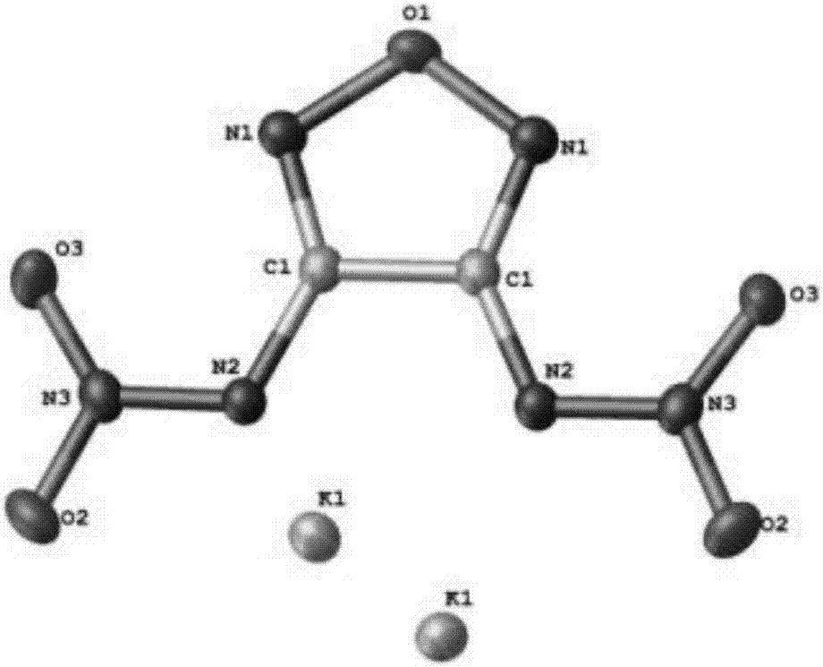 Nitramine furazan energetic potassium salt, and preparation method and application thereof