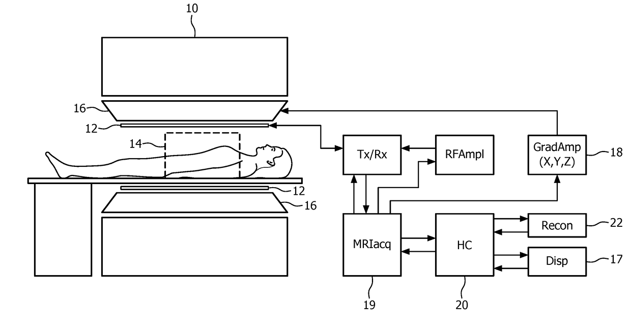 Method for determining a patient specific locally varying margin