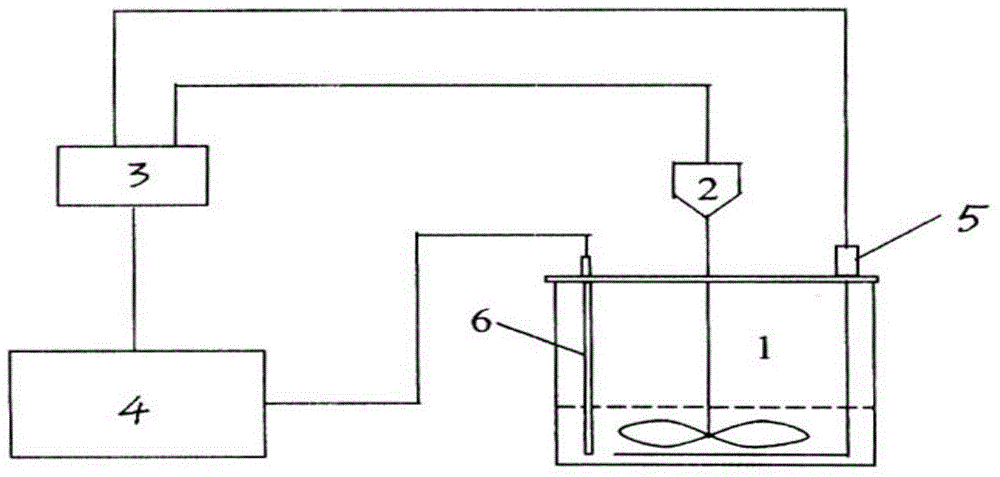 General corrosion and scale inhibitor for purifying circulating water and preparation and application thereof