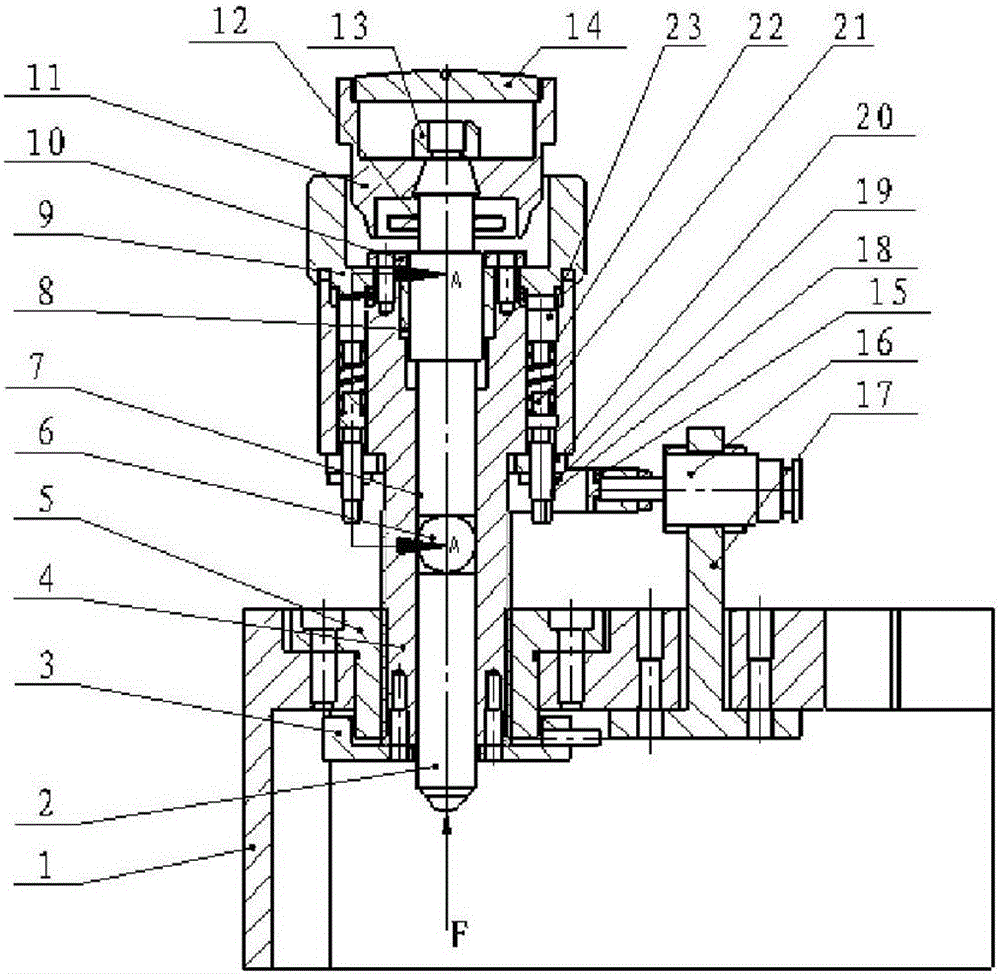 Manual lithography machine aligns the workbench z-direction coarse micro-motion mechanism