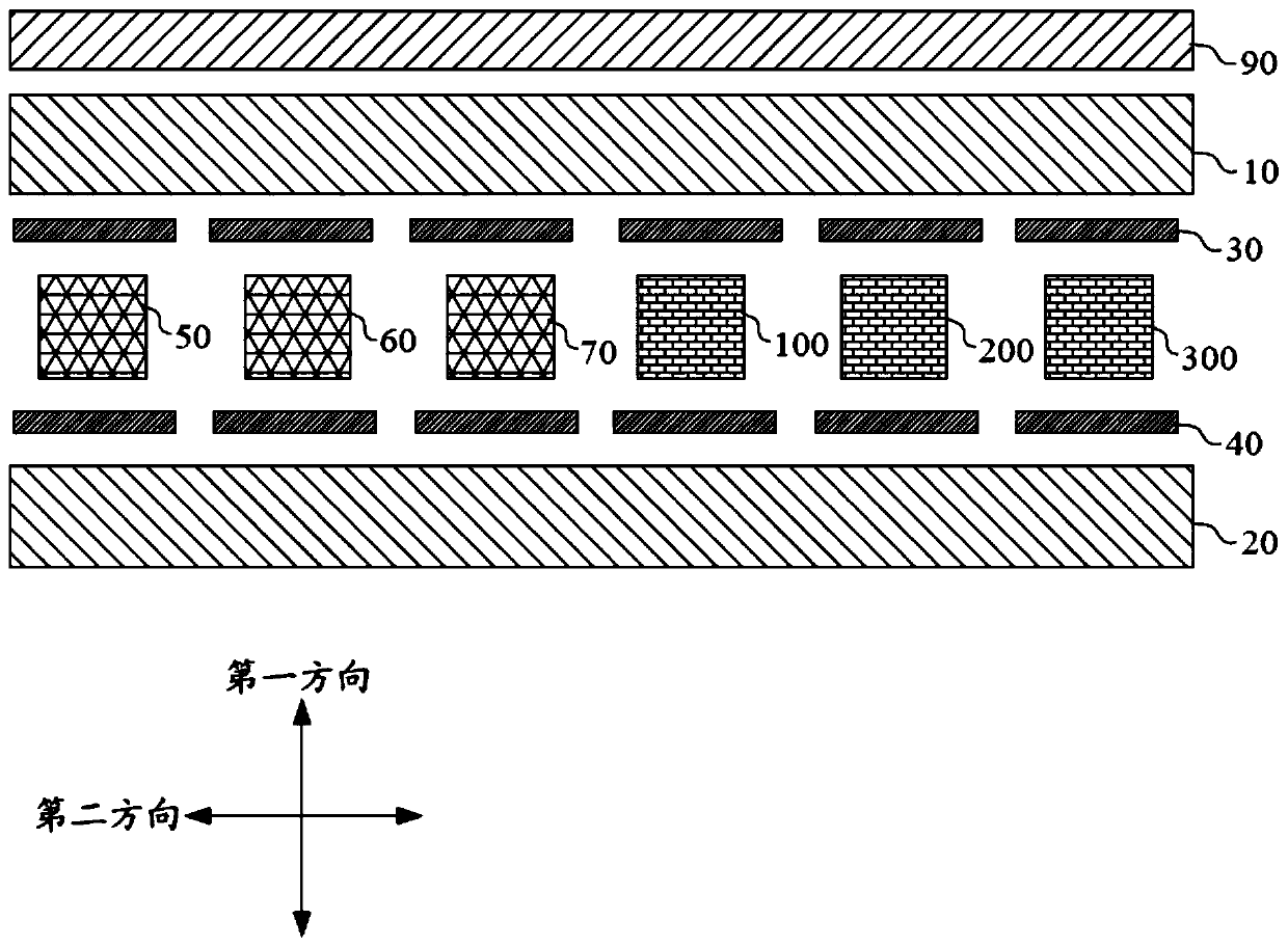 Micro light-emitting diode display panel and display device