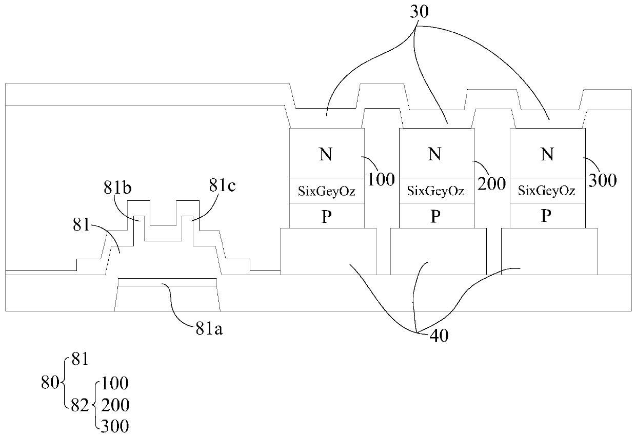 Micro light-emitting diode display panel and display device