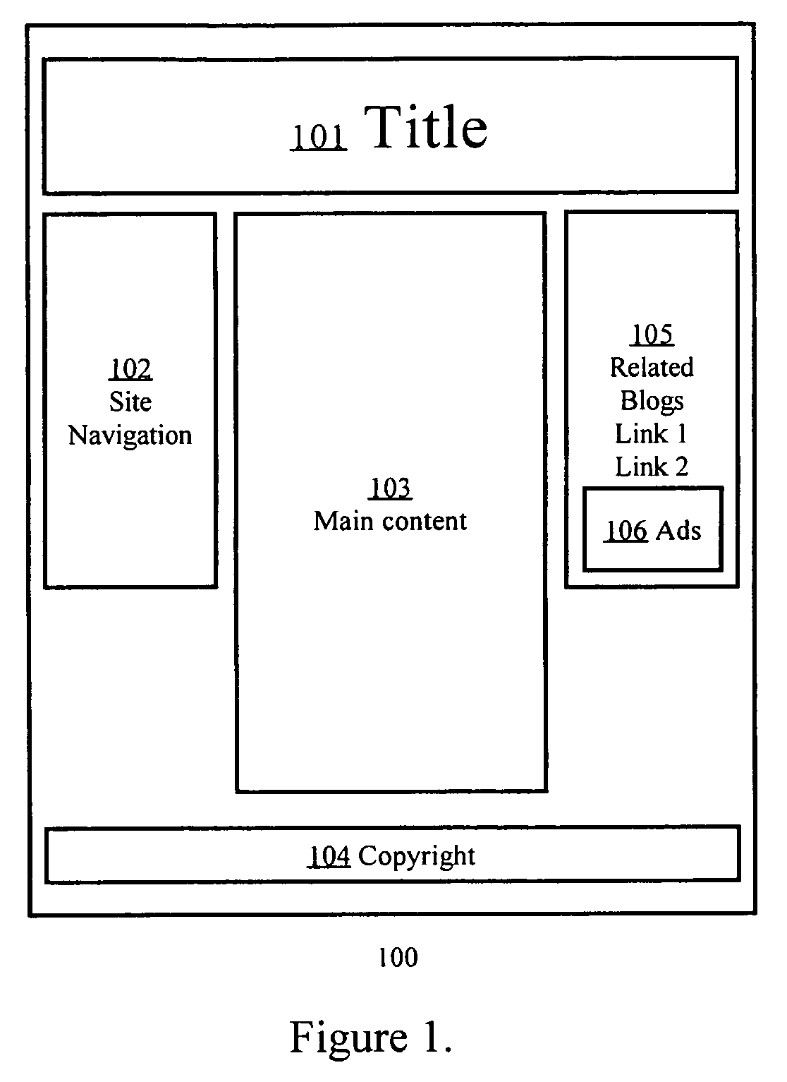 Method for improving quality of search results by avoiding indexing sections of pages