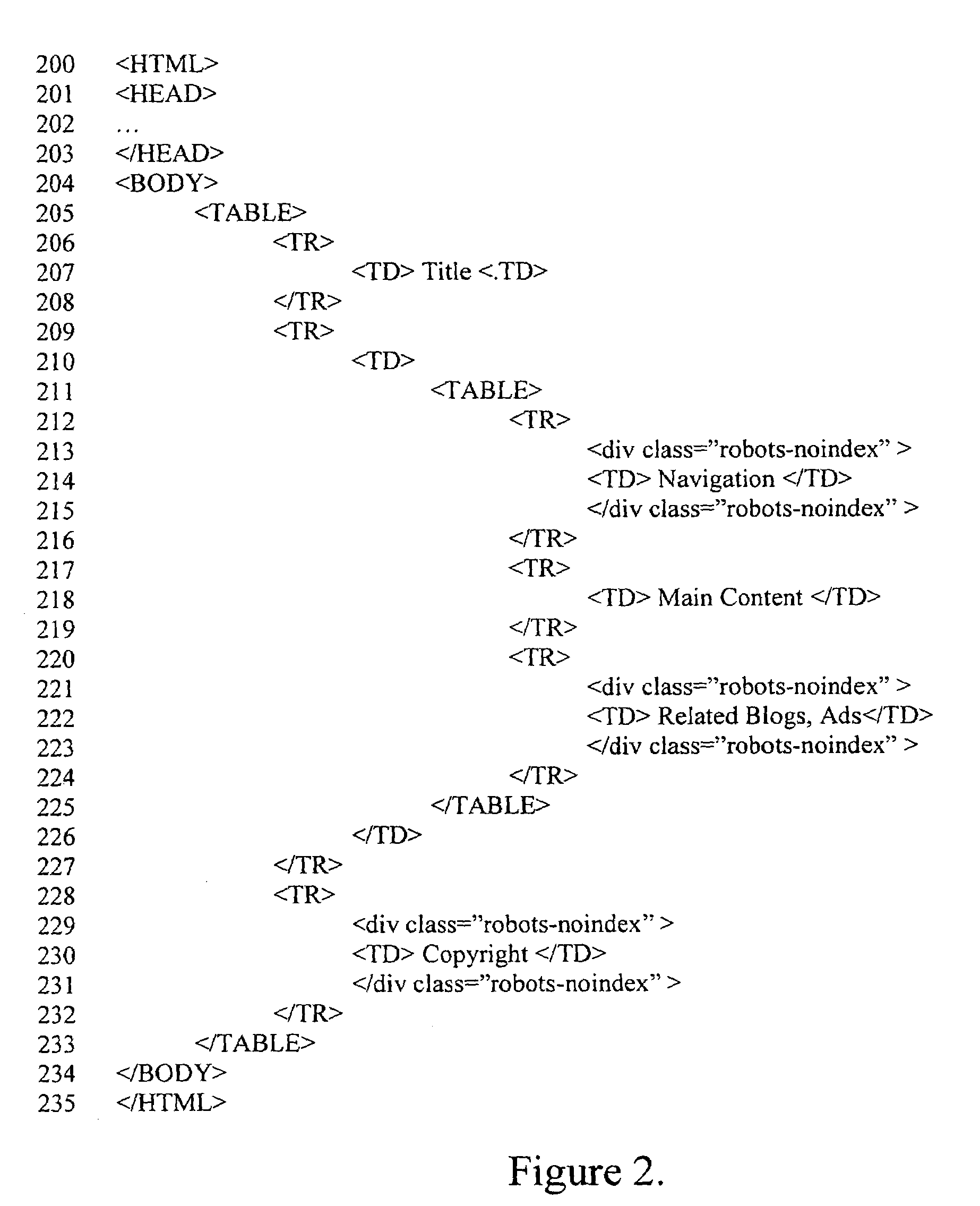 Method for improving quality of search results by avoiding indexing sections of pages