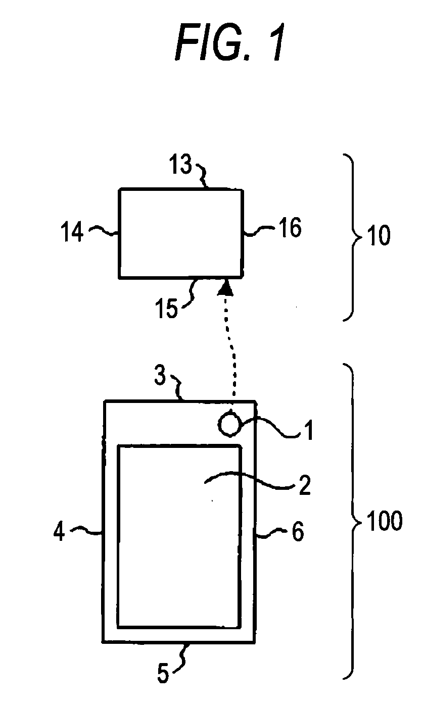 Mobile apparatus