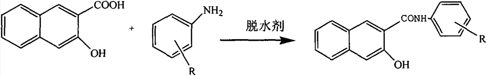 Synthesis process of novel green naphthol chromophore type products