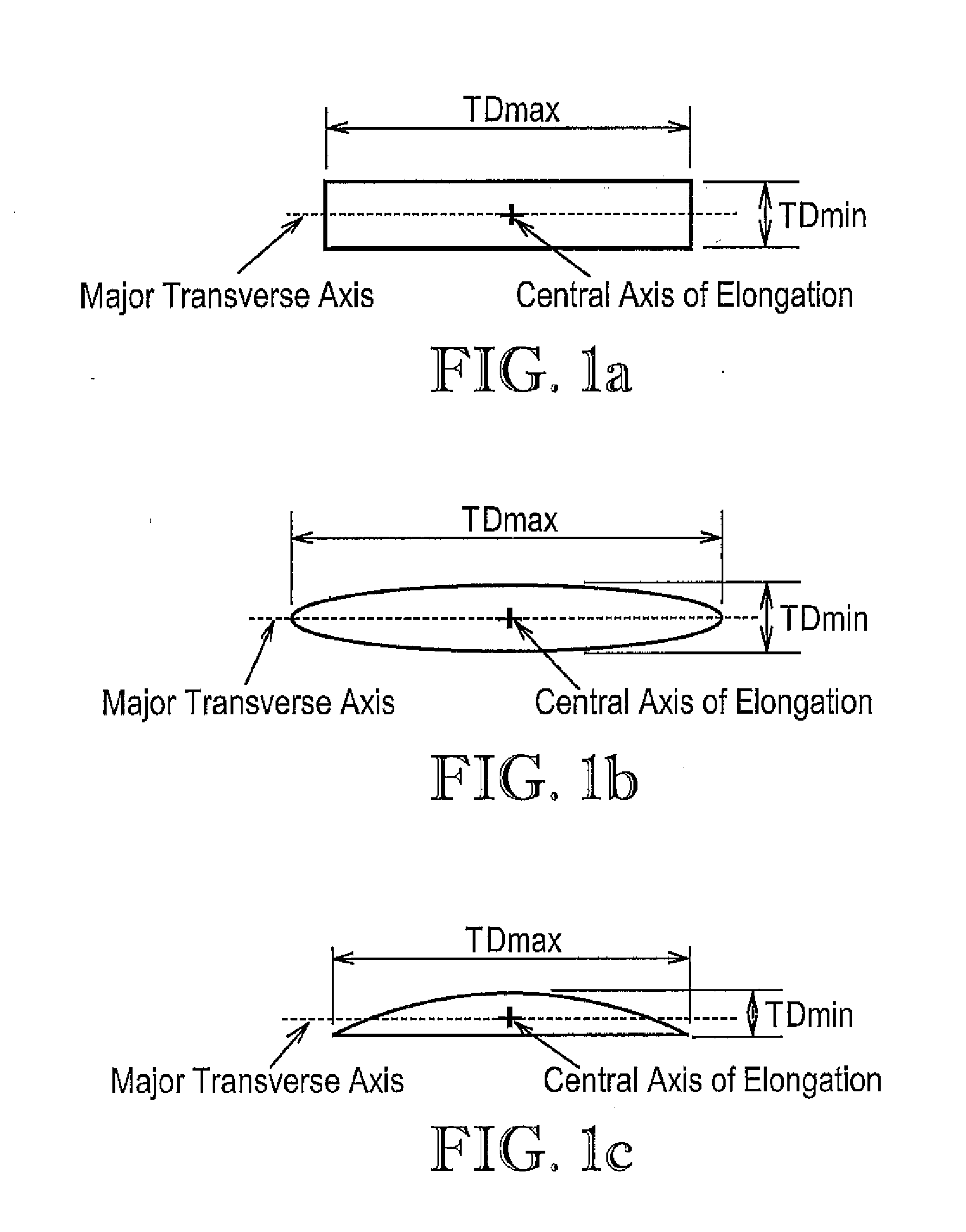 Processes to produce short cut microfibers