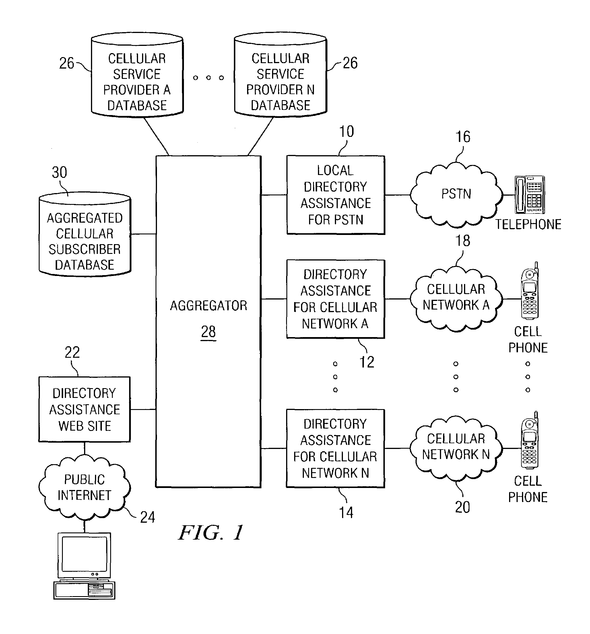 Method and apparatus for cellular telephone directory assistance