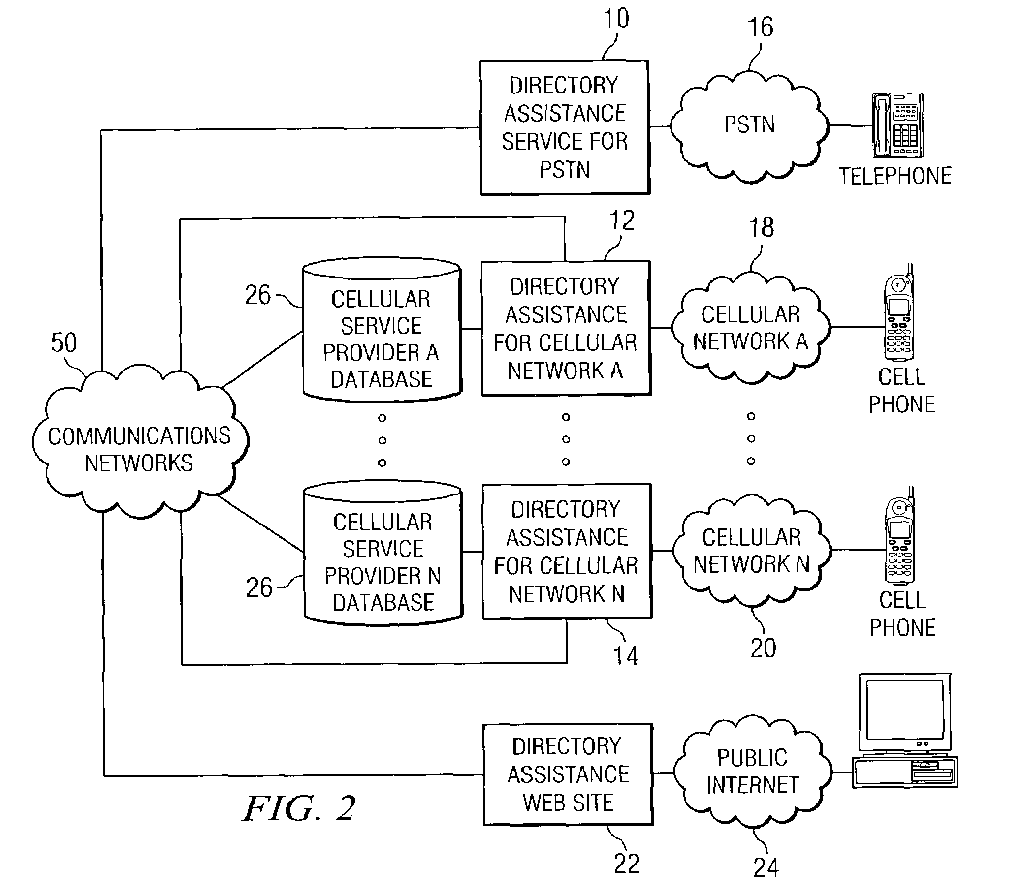 Method and apparatus for cellular telephone directory assistance