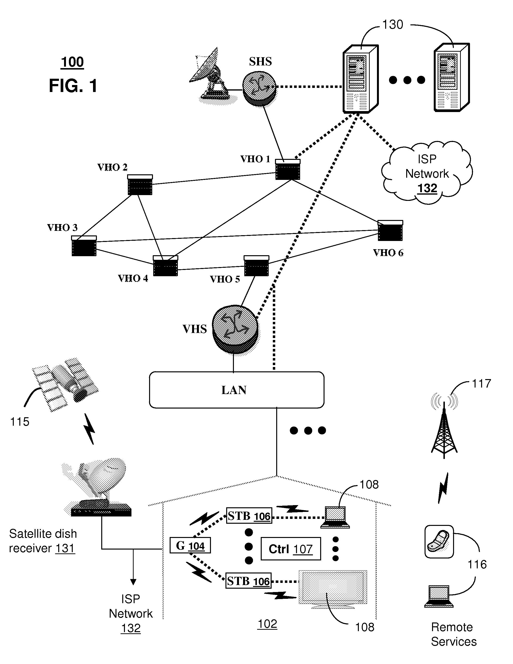 Personal television channel and system and method thereof