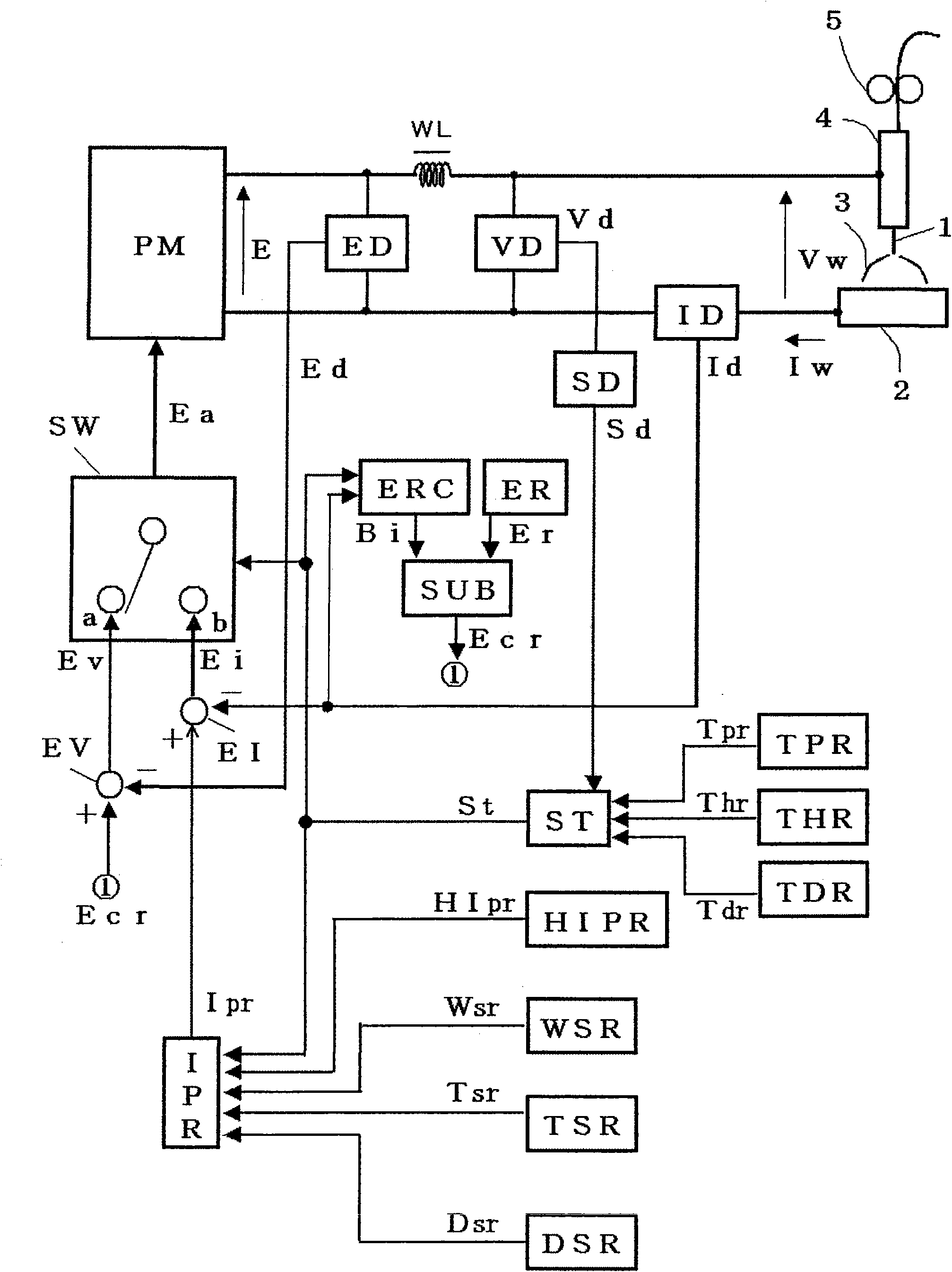 Pulsed arc welding method of carbon oxide