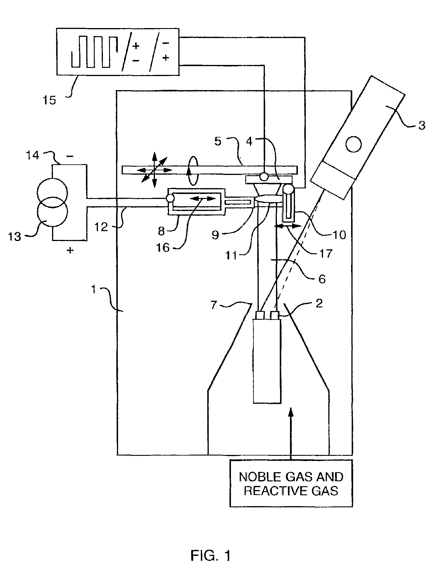 Process and apparatus for plasma activated depositions in a vacuum