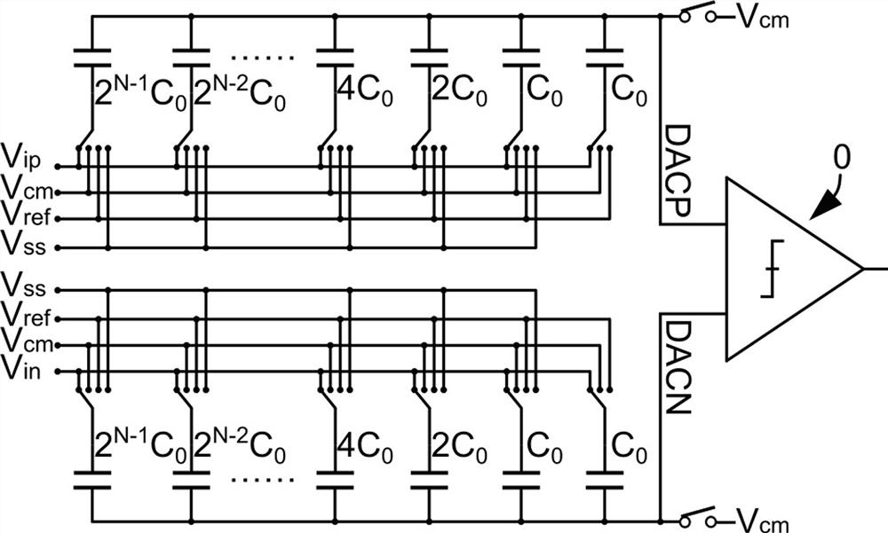 Vcm-based ultra-low power consumption SAR ADC switch switching structure and switch switching method thereof