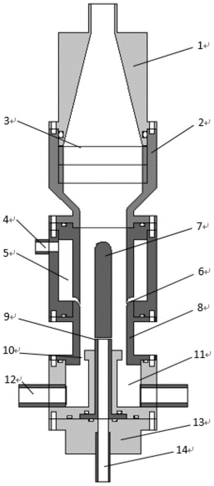 1-3 nano aerosol screening device based on electromobility and application