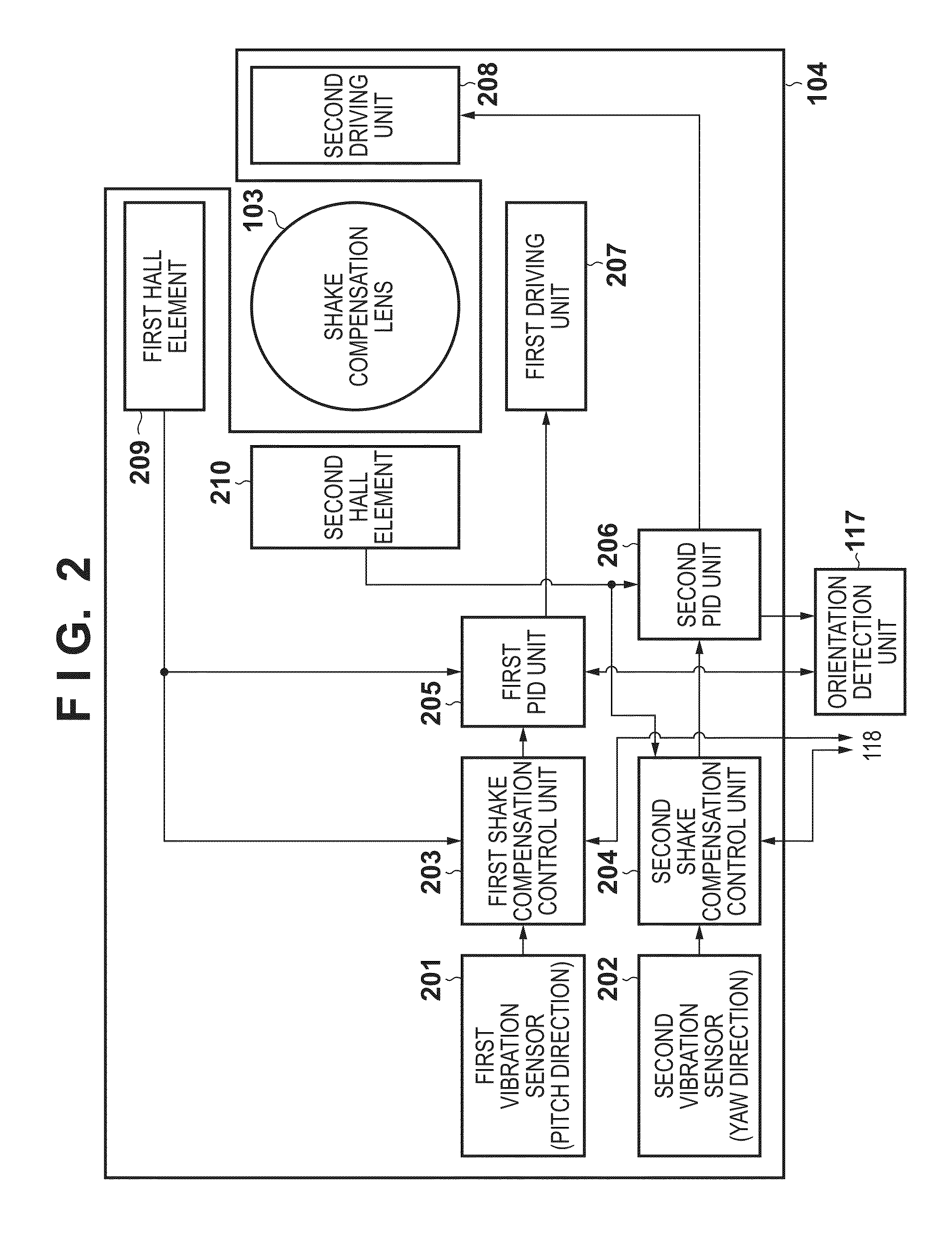 Image stabilization apparatus, image capture apparatus comprising the same, and controlling methods thereof