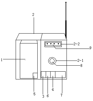 Intelligent lightning protection device