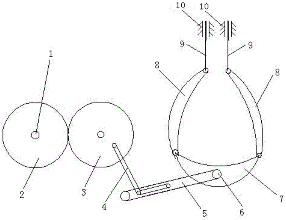 A kind of production process of gauze